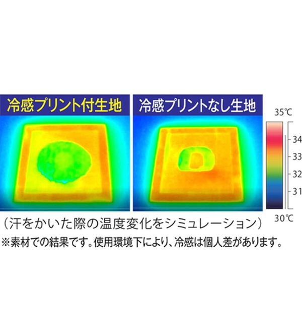 「【４枚組】快適性を追求する氷撃冷感（Ｒ）インナーＮＥＯ４枚組（メンズ肌着・インナーウェア）」｜詳細画像