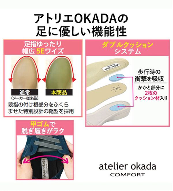 ルフラン（ルフラン）の「あとりえＯＫＡＤＡ　５Ｅ軽量甲ゴムスニーカー（スニーカー）」｜詳細画像
