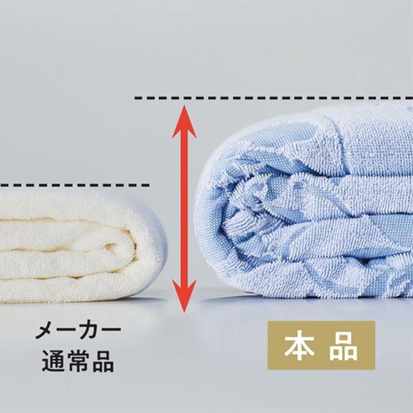 「今治産ロング＆ボリュームジャカード織タオルケット（肌掛布団・タオルケット）」｜詳細画像