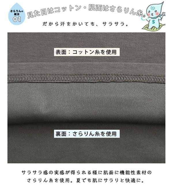 A HAPPY MARILYN（アハッピーマリリン）の「【Ｍ～８Ｌ】【接触冷感・ＵＶ対策】カレッジプリント裾ラウンドＴシャツ（Tシャツ）」｜詳細画像