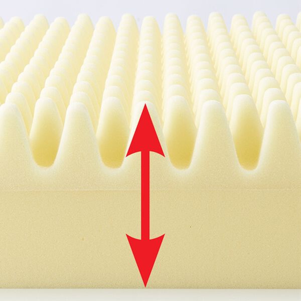 「アキレス　プロファイルバランスマットレス（敷布団）」｜詳細画像