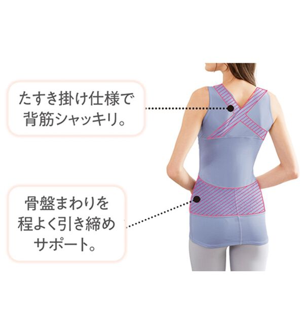 3色組】NEW 華やか骨盤シェイパー - ベルーナ【公式】