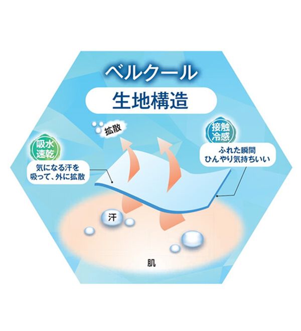 「ひんやりカップ付きインナー　ベルクール（肌着・インナーウェア）」｜詳細画像