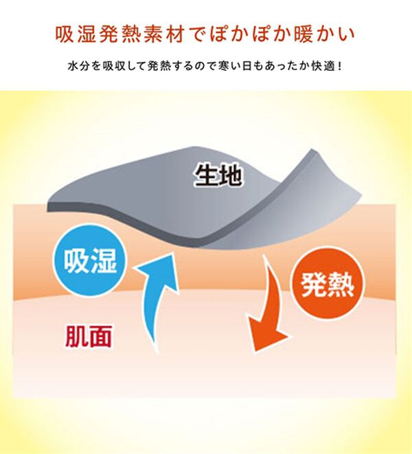 選べる衿】肌に優しい綿100％暖か発熱素材プルオーバー＜ベルホット