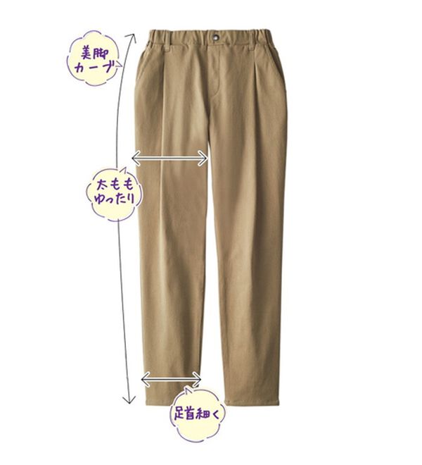 ルフラン（ルフラン）の「【３本組】ゆるっとはく柔らか綿混パンツ（その他パンツ）」｜詳細画像