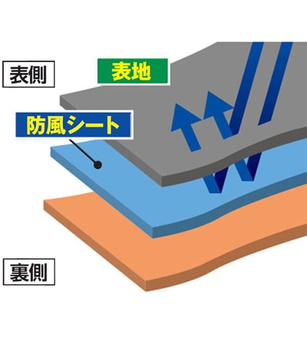 「＜クロコダイル＞防風テック裏フリースジャケット（メンズジャケット）」｜詳細画像