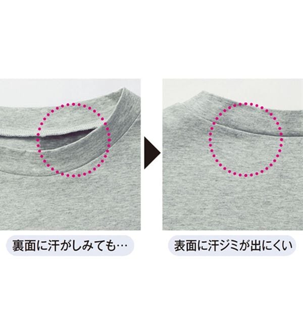 BELLUNA（ベルーナ）の「綿１００％抗菌防臭汗ジミ対策プルオーバー（カットソー）」｜詳細画像