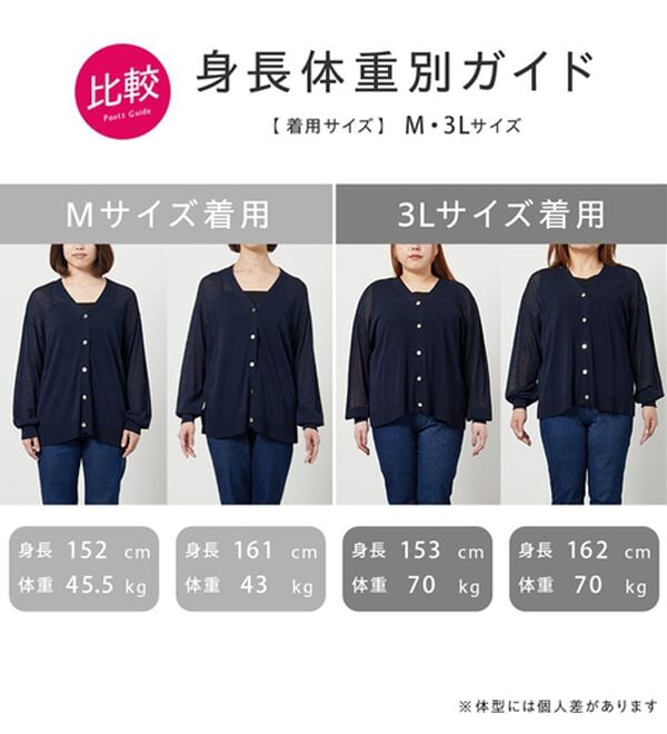 BELLUNA（ベルーナ）の「【快適Ｌａｂ．】シャリ冷！洗える多機能ニットカーディガン（ニットカーディガン）」｜詳細画像