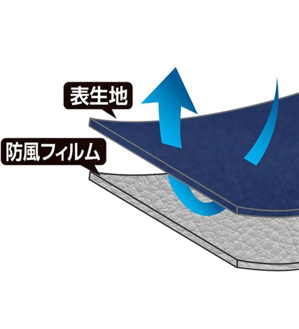 BELLUNA（ベルーナ）の「動きやすい！はっ水＆防風ブルゾン（ブルゾン）」｜詳細画像