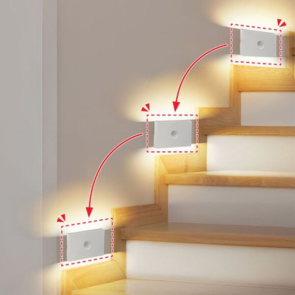 「連動式ナイトライト（照明・ライト）」｜詳細画像