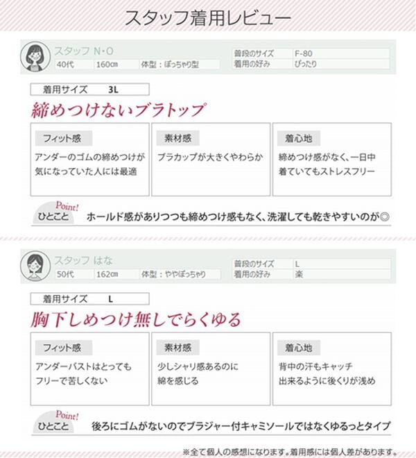 LAVIENNE（ラヴィエンヌ）の「【汗かきさん必見！】＜カップ付＞涼感サラッと快適汗取りタンクトップインナー＜さらりラボ＞（肌着・インナーウェア）」｜詳細画像