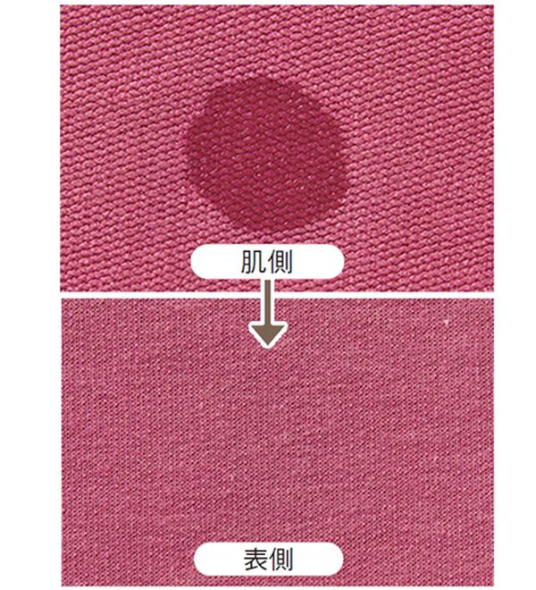 ルフラン（ルフラン）の「【４色組】ステッチ使いゆったりプルオーバー（カットソー）」｜詳細画像