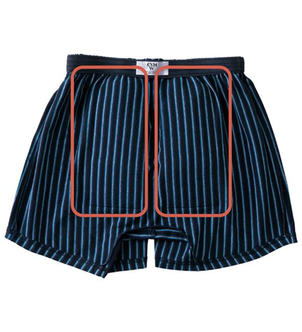 「＜コムルヴァン・オム・ウェルネス＞体圧分散トランクス（メンズトランクス）」｜詳細画像