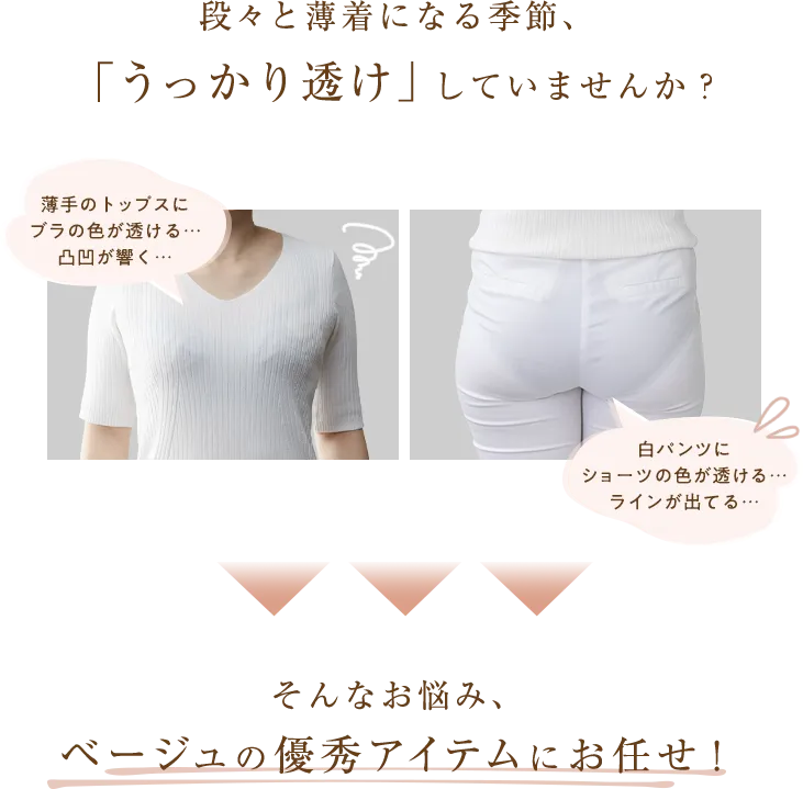 ビジネスシャツ コレクション 透けるブラジャー