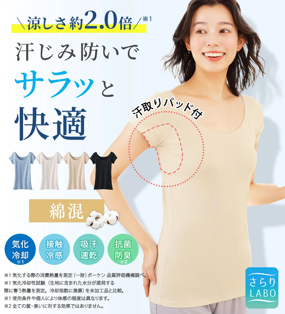 2.0倍クール!綿混 接触冷感 サラッと涼しい汗取りインナー<さらりラボ>半袖インナー