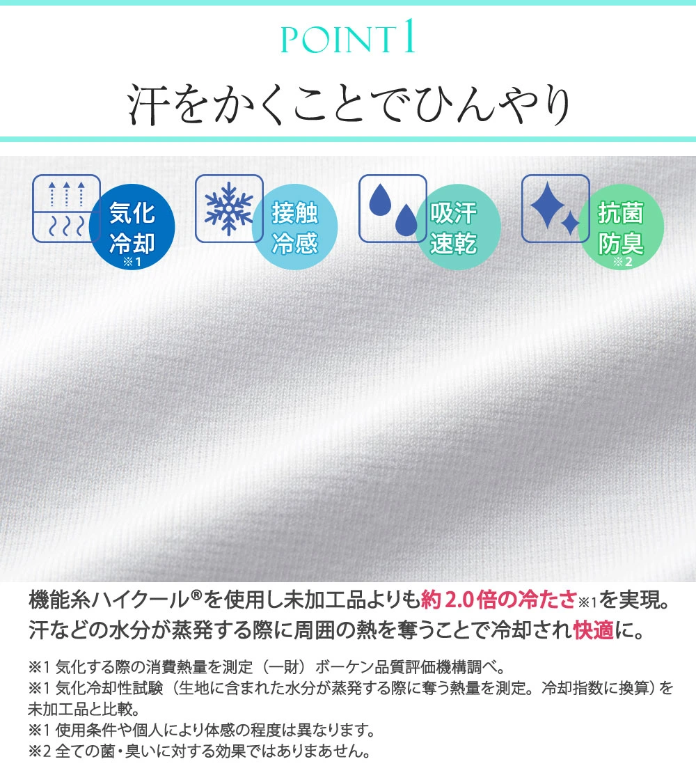 2.0倍クール!綿混 接触冷感 サラッと涼しい汗取りインナー<さらりラボ>半袖インナー
