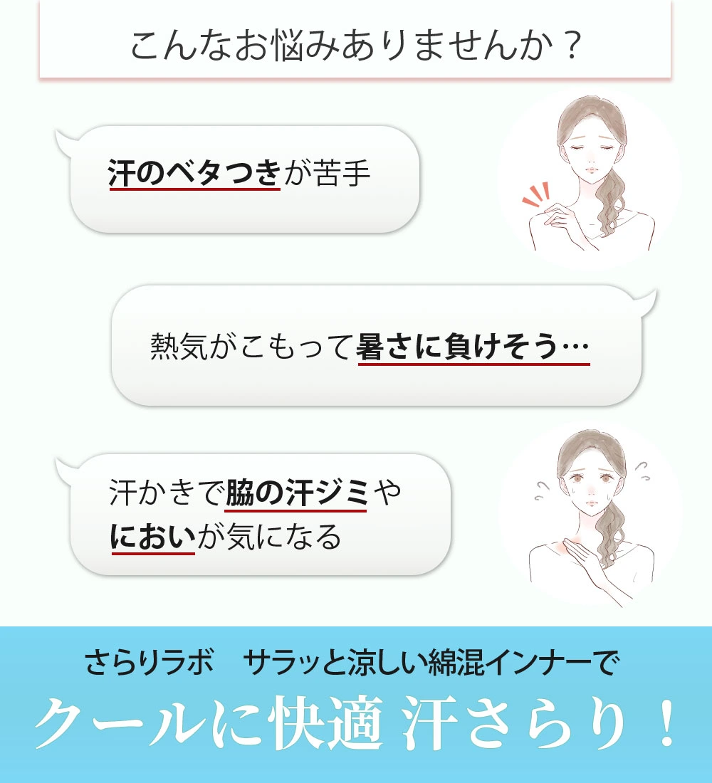 2.0倍クール！綿混　接触冷感　サラッと涼しい汗取りインナー＜さらりラボ＞半袖インナー