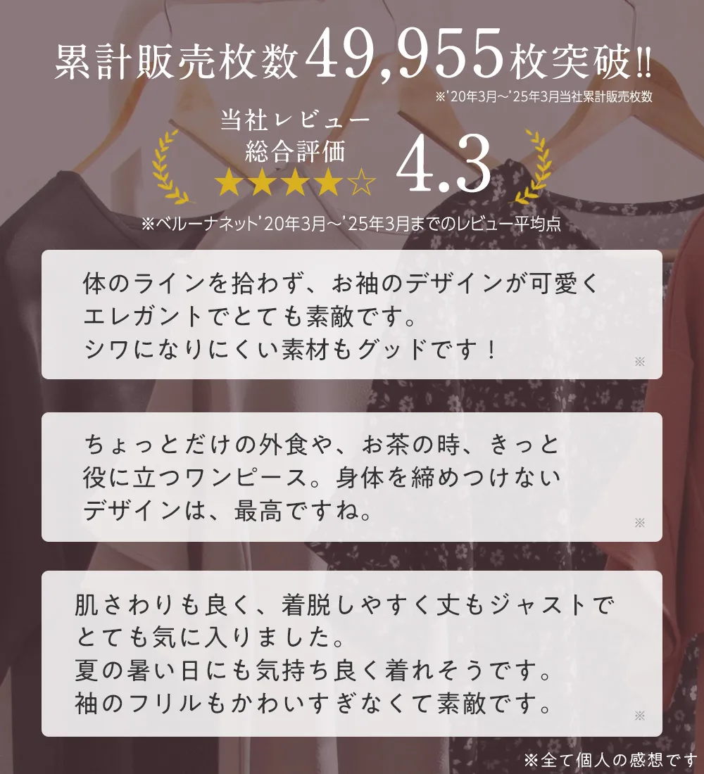 【４つの機能付】フリル袖Ｔシャツワンピース

